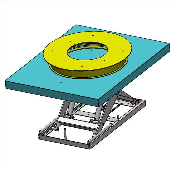 Protecteurs de tables élévatrices - Industries 3R