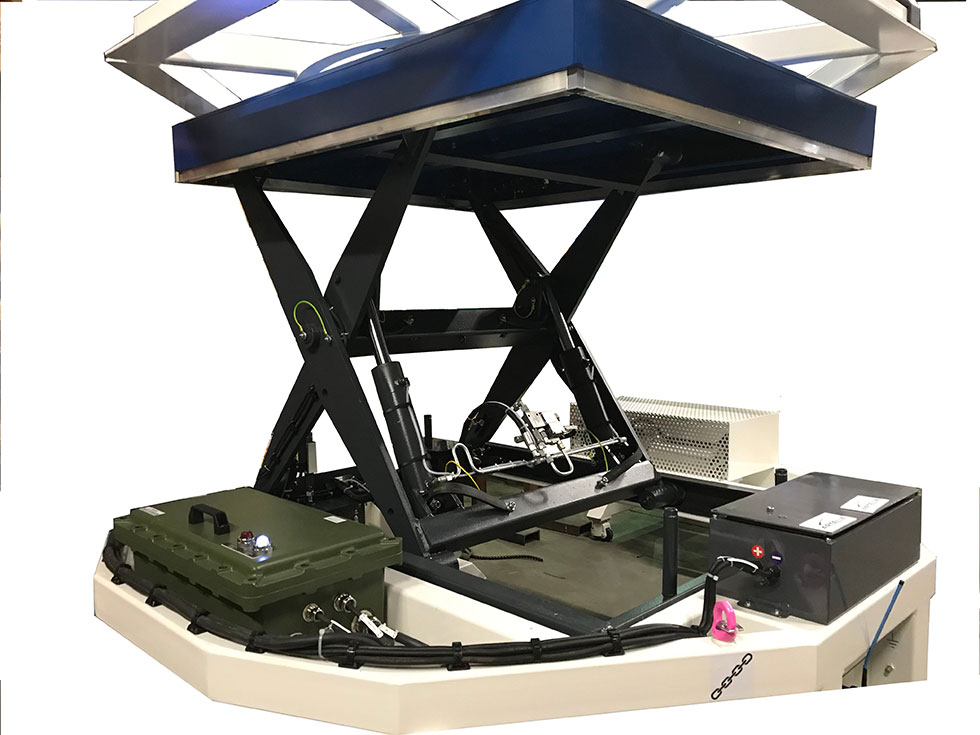 Table élévatrice zone ATEX @aci-elevation